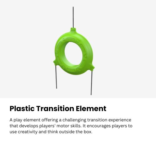 Plastic Transition Element