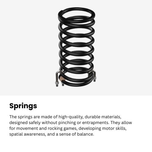 Springs 1.1