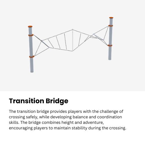 Transition Bridge 1.3