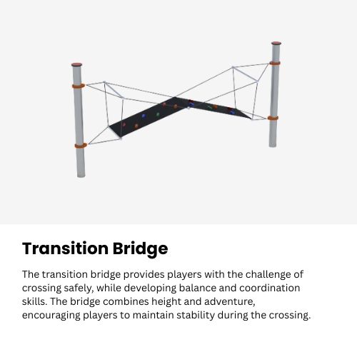 Transition Bridge 1.6
