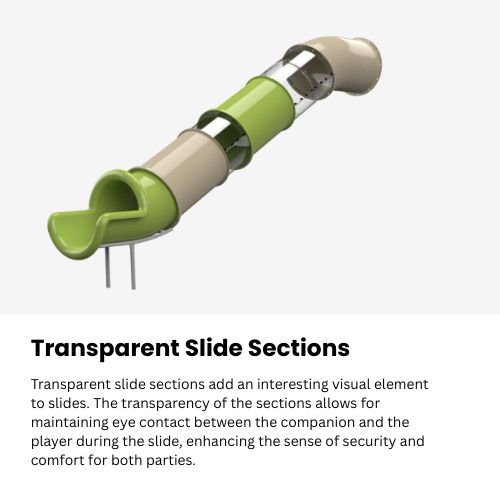Transparent Slide Sections