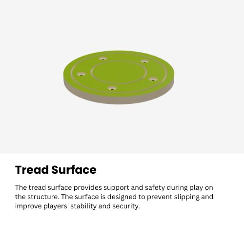 Tread Surface 3.0