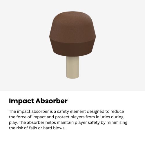 Impact Absorber