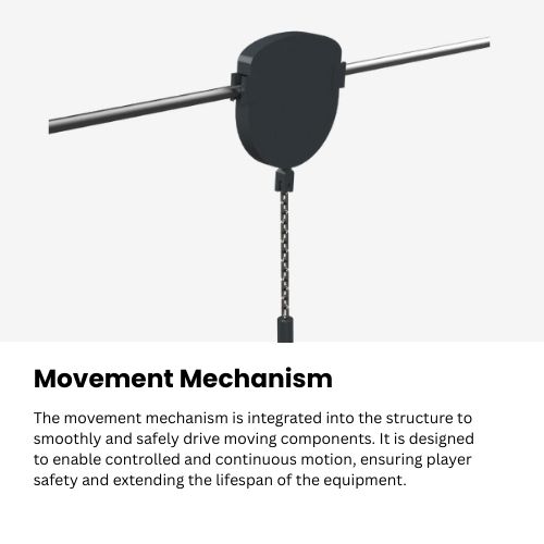 Movement Mechanism