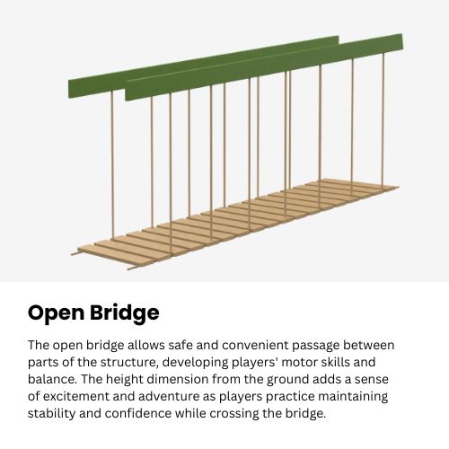 Open Bridge 3.2