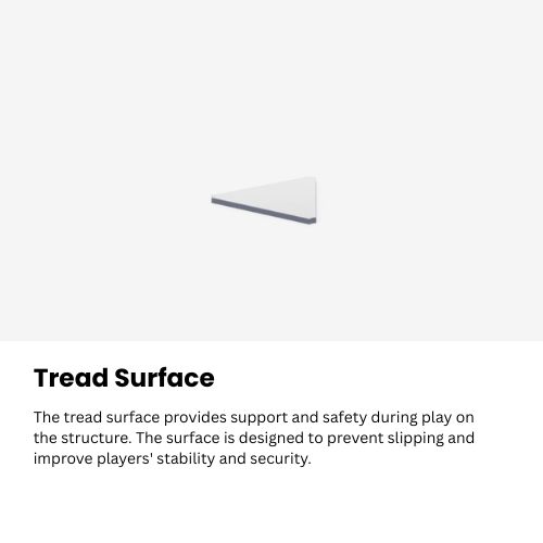 Tread Surface 5.3